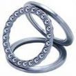 Thrust Ball Bearing Metric Size